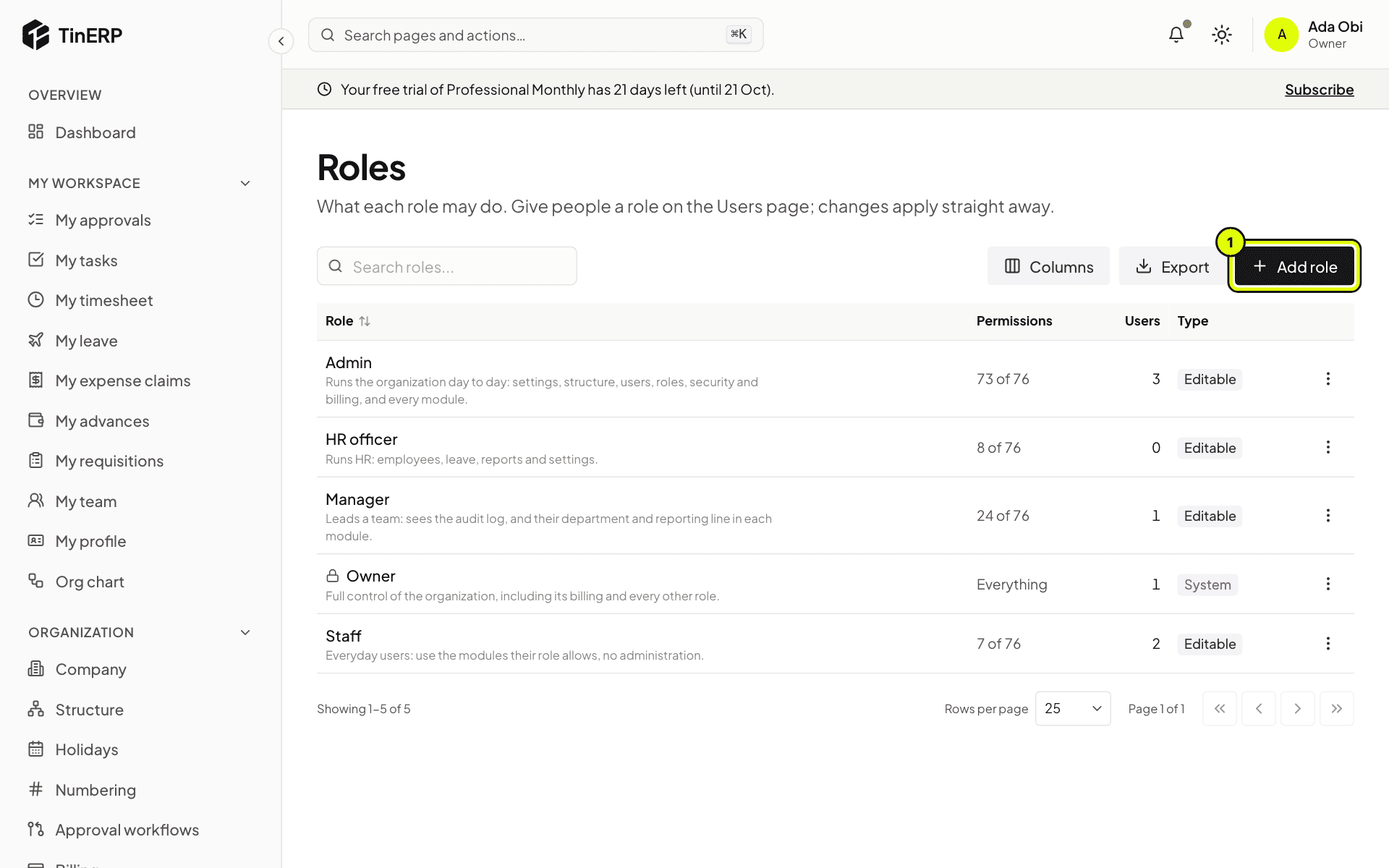 The Roles page listing Admin, HR officer, Manager, Owner and Staff, with Add role marked 1